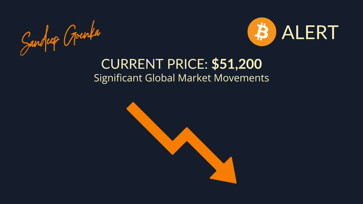 Market Update: Historic Bloodbath In The Markets